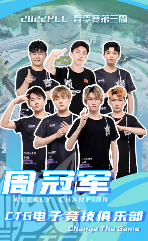 第一轮淘汰赛战罢,不败战队领跑怎么办