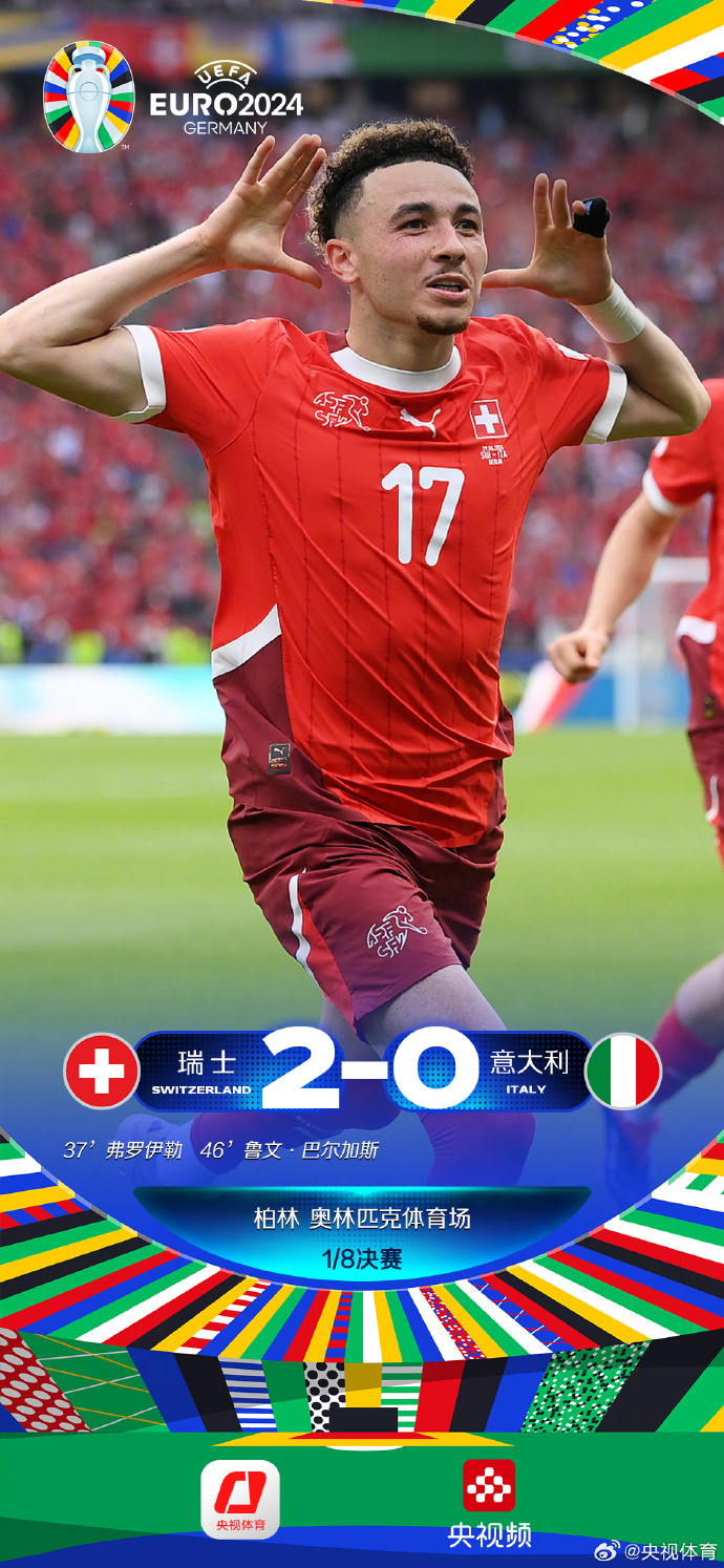瑞士队vs意大利队谁会赢 瑞士队vs意大利队谁会赢
