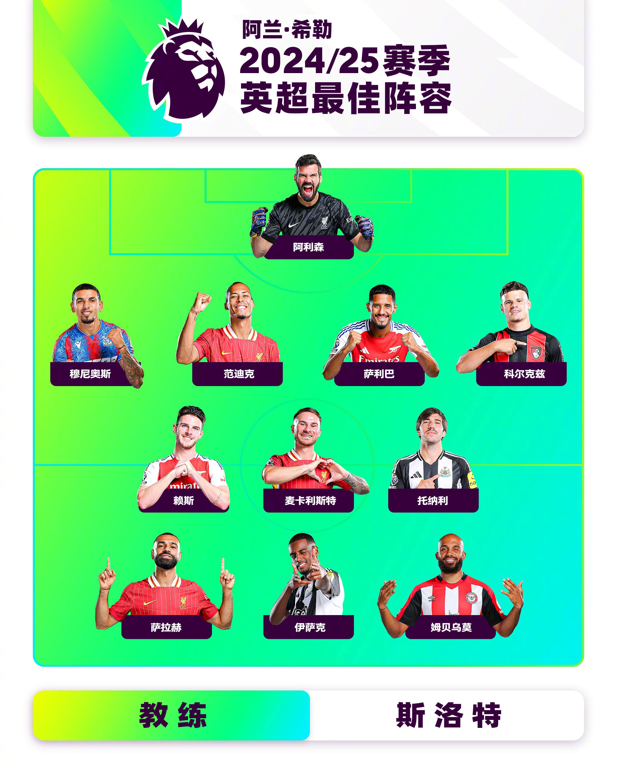 开元棋牌电脑版-利物浦团队