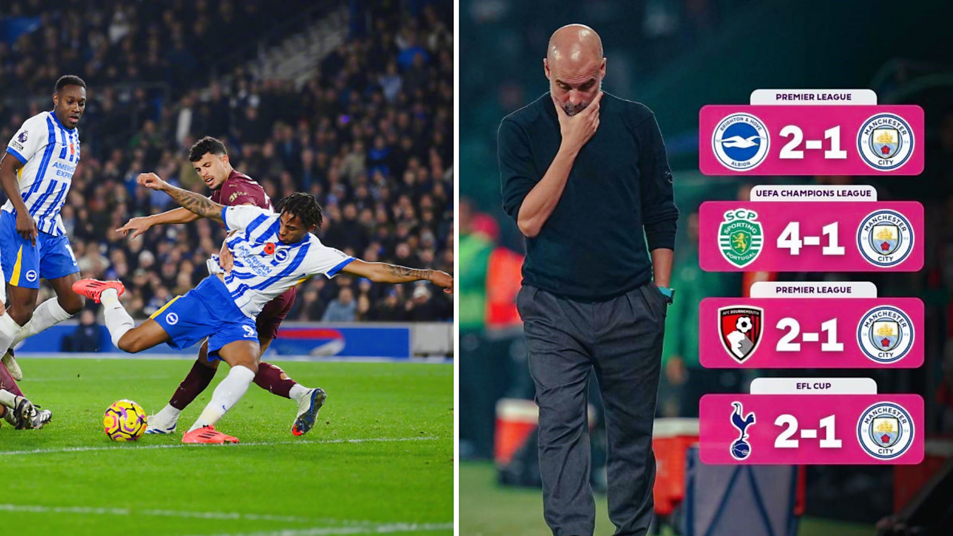 瓜帅夏窗砸重金强补曼城三位置 重点拿下哈